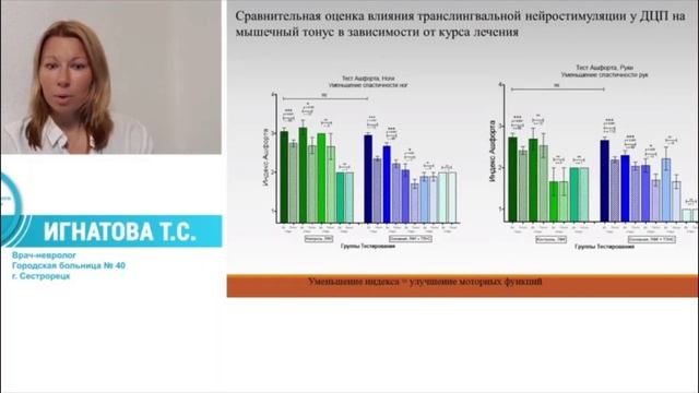 Роль нейростимуляции в реабилитации детей с церебральным параличом. Игнатова Татьяна Сергеевна.