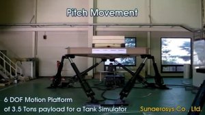 6 DOF Motion platform of 3.5 Tons payload for Tank Simulator
