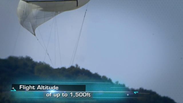 Skystar 180 - Aerostat System