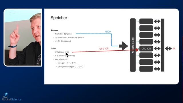 🎓 | Rechnerstrukturen | S01E03 | Vereinfachter Prozessor, ARM Assembler