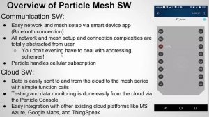 Unboxing Particle Mesh Series IoT Development Boards (Boron and Xenon)