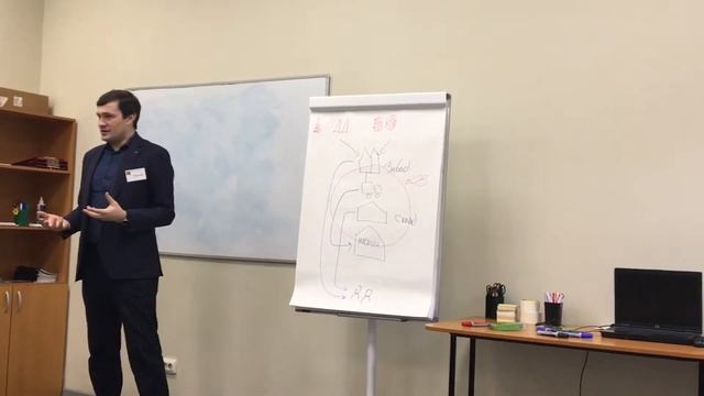 Бизнес-тренер Николай Смирнов - Agile-подход в продажах.