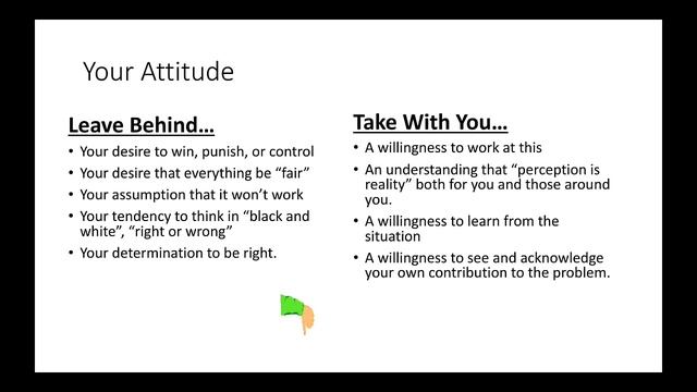 Conflict Management | Leadership | People Management | Organization | Business | Abhisek Gupta