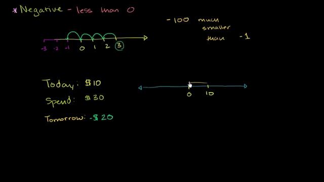 Терс сандар менен таанышуу смотреть онлайн