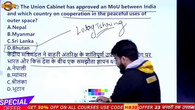 ICAR Technician T1 GK Test | ICAR Technician GK Questions | IARI Technician GK By Chetan Sir Exampu