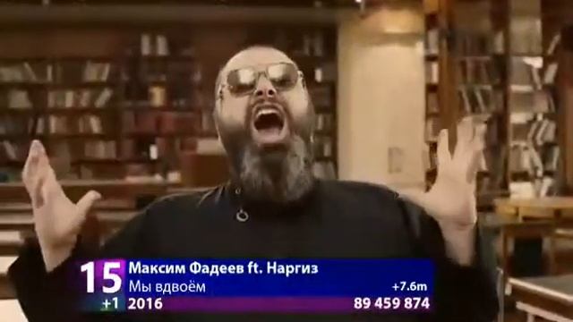 ТОП ПОПУЛЯРНЫХ РУССКИХ КЛИПОВ смотреть онлайн