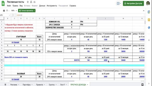 ПРЕЗЕНТАЦИЯ как создать пассивный доход на услугах