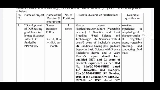 Recruitment: ICAR-Indian Agricultural Research Institute- Project Assistant, SRF vacancy/posts