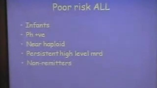 Leukaemias2 смотреть онлайн