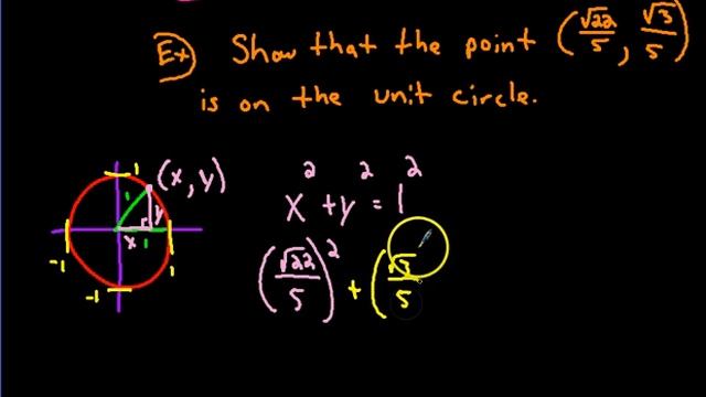 Proving a point is on the unit circle смотреть онлайн