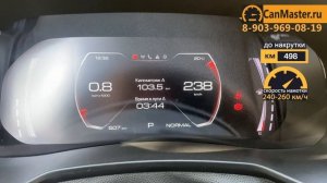 Подмотка Крутилка спидометра Haval F7