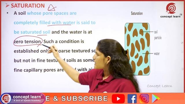 SoilChemistry #Agricetvideos #cropproductionI #DA121 #Agricultral #conceptlearn #Soilchemistry