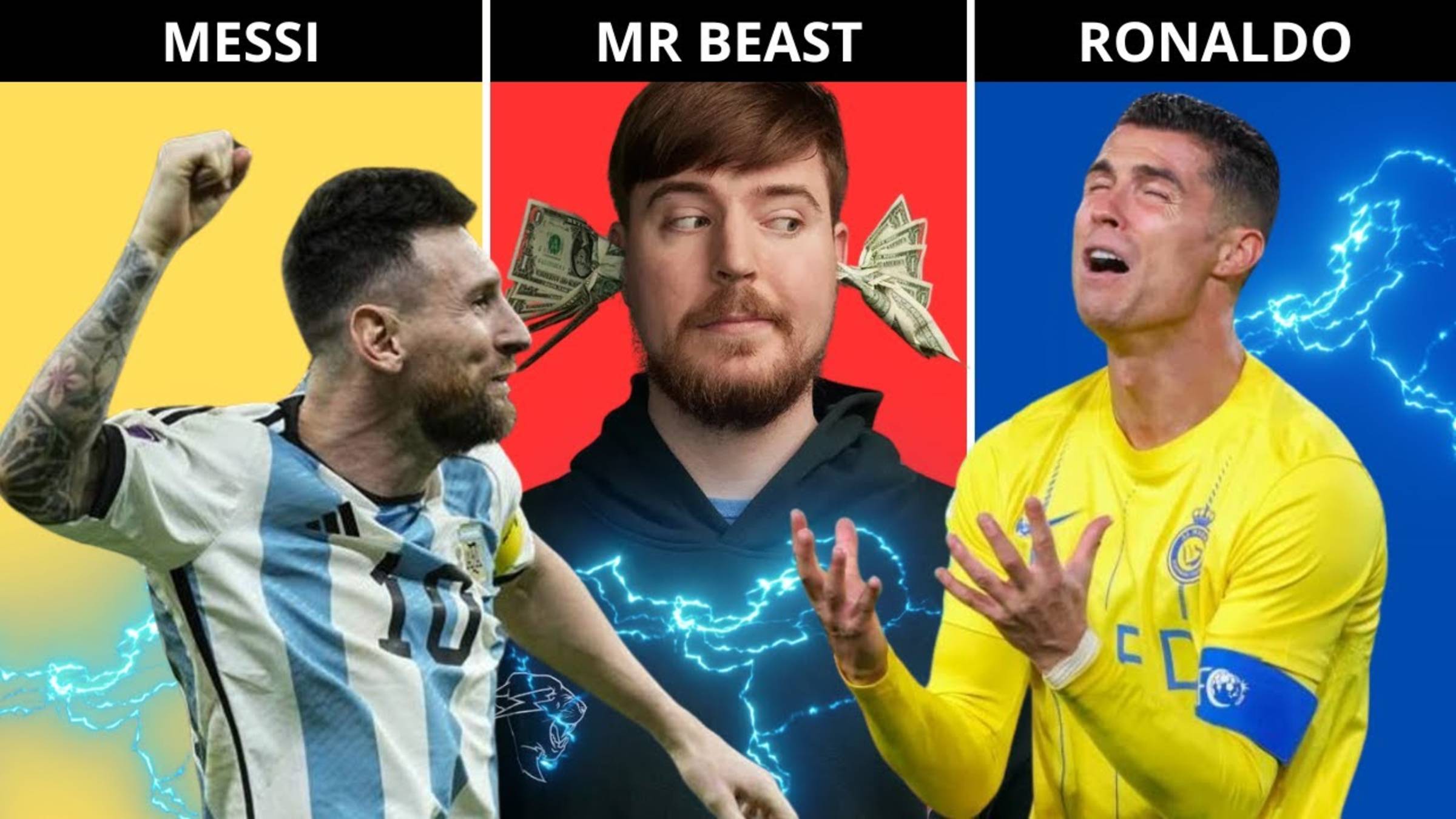 Comparison Ronaldo vs MrBeast vs Messi смотреть онлайн