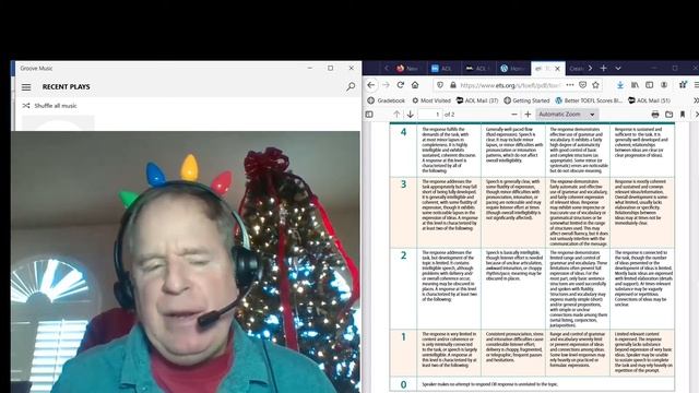 Free TOEFL Speaking Evaluation for MA: Your score is 20-21 pts смотреть онлайн