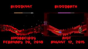 Bloodlust vs. Bloodbath COMPARISON-WHAT CAN HAPPEN IN 2.5 YEARS!