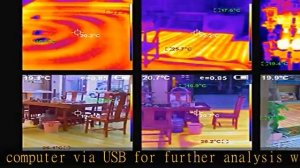 GOYOJO 256x192 Thermal Imaging Camera with IR Resolution 25Hz Frame Rate, Handheld Infrared Thermog