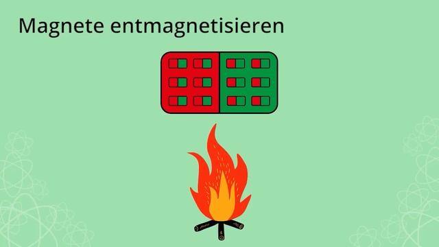 Magnete: Wo kommen sie her? – Physik | Duden Learnattack смотреть онлайн