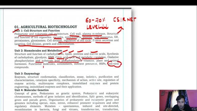 ICAR NET 2021 Agriculture biotechnology