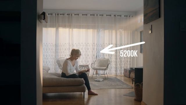 How to light an INTERIOR SCENE - Day & Night - CINEMATIC LIGHTING with NANLITE FORZA 720B