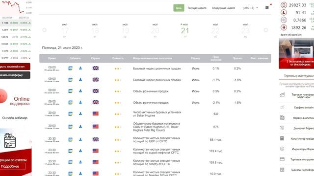 Прогноз на 21.07.2023 от Максима Магдалинина: Время покупать евро и фунт на падении смотреть онлайн