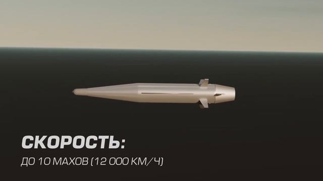 Оружие России, Кинжал смотреть онлайн