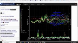 High Pressure Back In Business For Mid September (06/09/19)