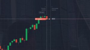 NEW! Лучшая Стратегия для Бинарок!!! Бинарные Опционы 2022 | Трейдинг с Нуля | Обучение | Quotex