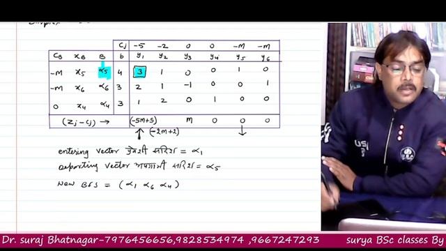 BIG M method | Solution of LPP by simplex method | Optimization Techniques| इष्टतम कारी प्रविधिया -