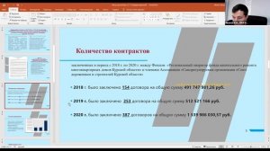 Доклад Иванова А.А. О взаимодействии ФКР Курской области с СРО