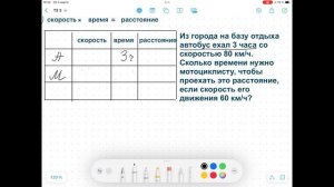 Как решать задачи? Движение: скорость, время, расстояние.
