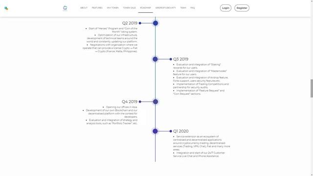 Сryptonity - биржа для крипто-сообщества.