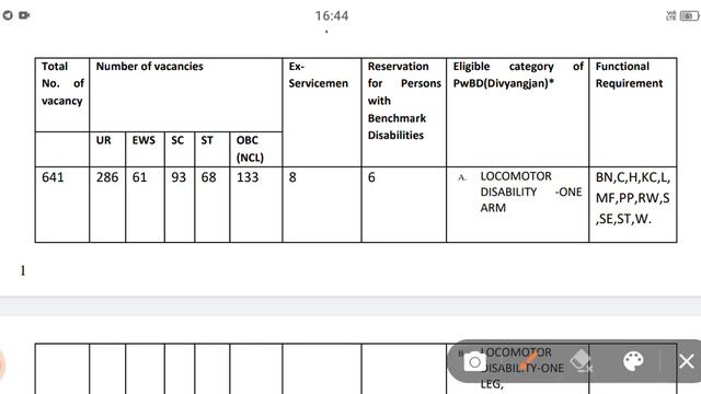 ICAR Technician (T1) Job Profile and Salary?? || ICAR Training Period salary  कितनी मिलेगी ?🤔