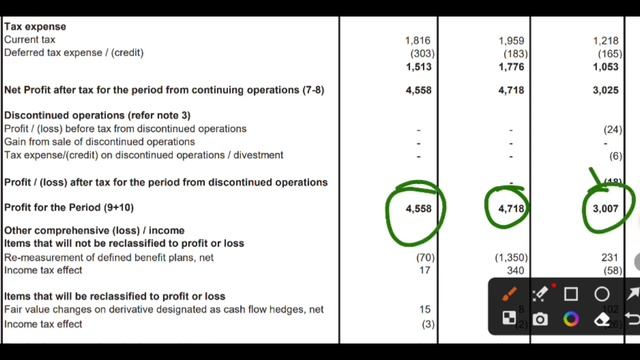 Siemens Q1 Results 2024 | Siemens Results Today | Siemens Results | Siemens Share Latest News смотреть онлайн