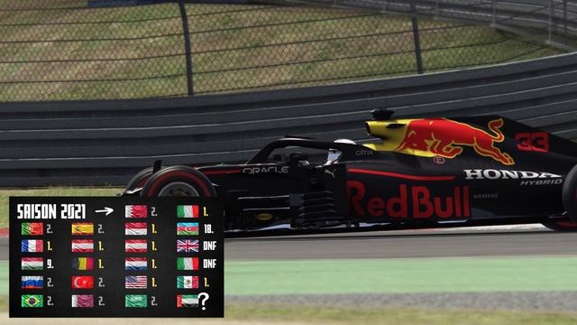 Wieso MAX VERSTAPPEN Weltmeister 2021 wird!