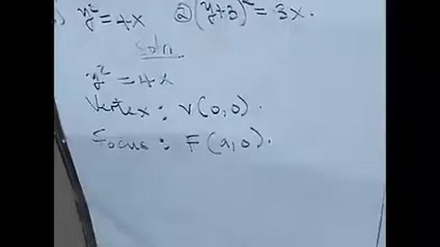 CONIC SECTION|HOW TO STUDY AND SKETCH A PARABOLA смотреть онлайн