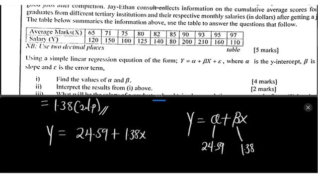 Correlation and Regression Analysis Practice Exams Question with Guided Solutions