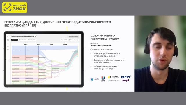 Аналитические отчеты на данных маркировки для ТГ «БАД»