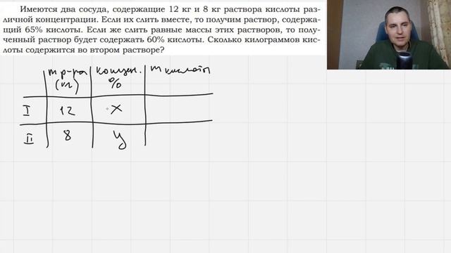 ЗАДАНИЕ 21 ИЗ ОГЭ ПО МАТЕМАТИКЕ. ЗАДАЧИ НА ПРОЦЕНТЫ смотреть онлайн
