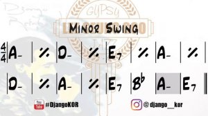 Minor Swing Backing [240bpm] | Gypsy Jazz Style Backing