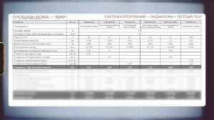Вам ВРАЛИ о стоимости отопления газом! / Выбираем САМОЕ ДЕШЕВОЕ отопление дома за 15 минут!