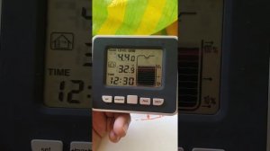 water tank level monitor TS FT002(2)