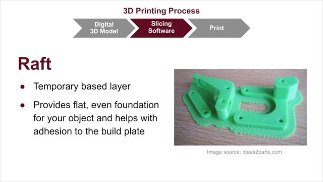 How To: 3D Printing at BPL смотреть онлайн