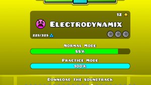 Electrodynamics