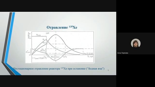 Лекция 2 2 tere смотреть онлайн