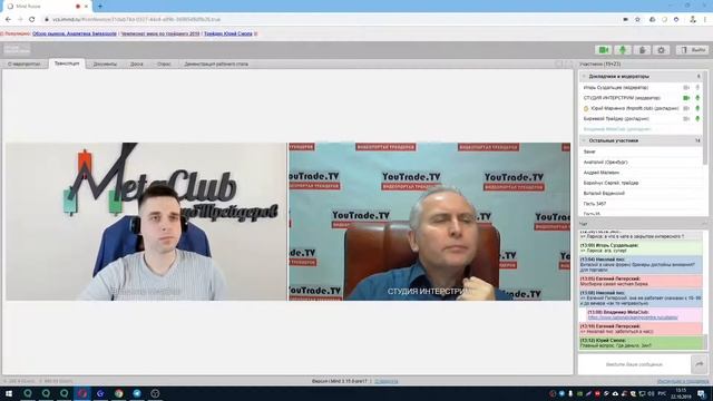 Разговор о Forex на youtrade.tv смотреть онлайн