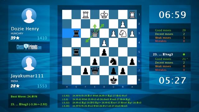 Chess Game Analysis: Dozie Henry - Jayakumar111 : 0-1 (By ChessFriends.com) смотреть онлайн