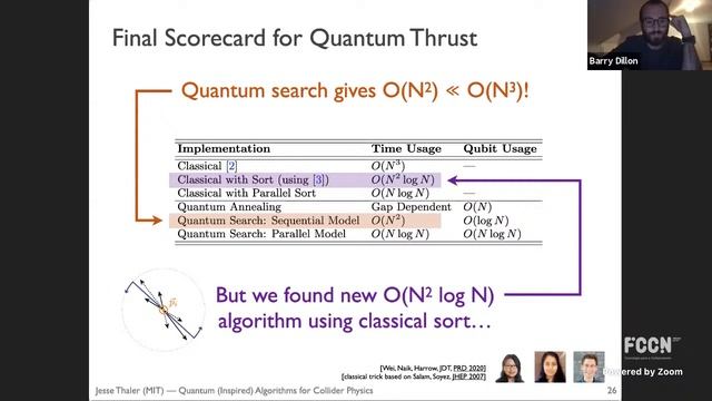 Jesse Thaler - Quantum (Inspired) Algorithms for Collider Physics смотреть онлайн