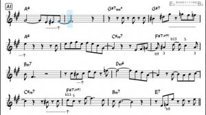 Meditation Meditação Backing Track with Sheet Music for Alto Sax_270p_360p