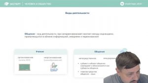 Разбор всего блока "ЧЕЛОВЕК И ОБЩЕСТВО" | Обществознание | Эксперт ЕГЭ