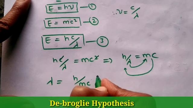 De-broglie Hypothesis||Wave nature of particle|Wave nature of matter||Class-11th and for m.sc